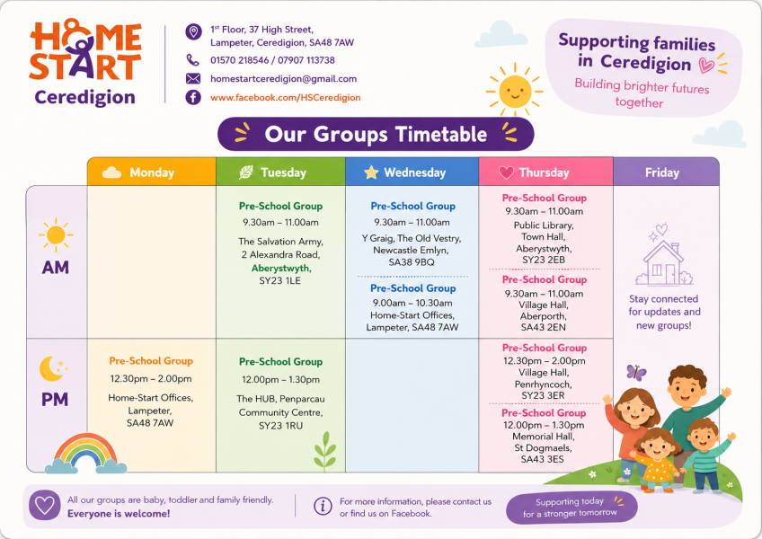 Home-Start Ceredigion weekly Groups/Grwpiau wythnosol Home-Start Ceredigion